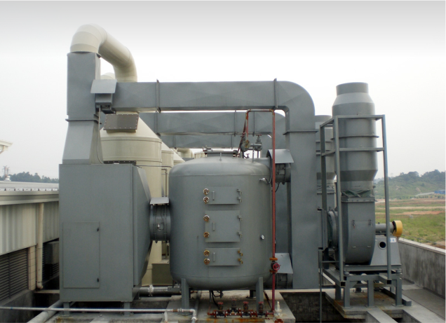 Waste air treatment equipment